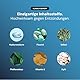 IMPROIC Mundspülung für Zahnimplantate (2er Pack) | Mit Hyaluronsäure, Fluorid & funktionellen Naturstoffen | Schützt Zähne und Zahnimplantate nachgewiesen vor Entzündungen