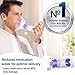 Inhaler Spacer for Adults, Spacer for Inhaler with Silicone Mask, Anti-Static Chamber & Exhalation Valve, Enhanced Medication Delivery, Easy to Use & Clean