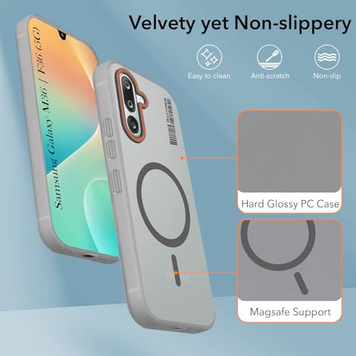 Image of Jkobi Back Cover Case for Samsung Galaxy M36 | Samsung Galaxy F36 (Soft Touch | Camera Bump Protection | MagSafe Compatible | Matte Finish)