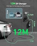 EVJUICION EV Charger 3 Pin Plug, 12M 3.1kW 6-13A 3 Pin EV Charger, Portable Electric Car Charger for up to 12H Delayed Start Charging with 2.4″ LED Screen, IP67 for EVs & PHEV - Image 2