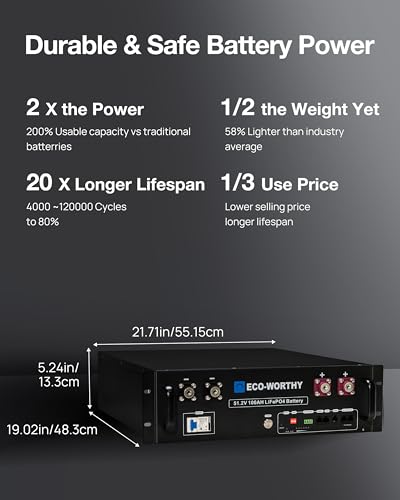 image for ECO-WORTHY 10000W Complete Off-Grid Solar Panel Kit for Home| 10KW 120