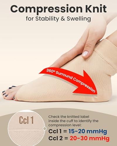 Image of KEMFORD Ankle Compression Sleeve - 1-Pair, Plantar Fasciitis Braces - Open Toe Compression Socks for Swelling, Sprain, Neuropathy, Arch Support for Men and Women