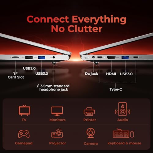 Image of 2026 15.6 inch FHD Gaming Laptop: AMD Ryzen 7 6800H 45W TDP, 24GB RAM, 1TB NVMe SSD, Windows 11 Pro, Keyboard, 6 Ports, Lightweight 3.5lb for Gaming, Students, Programming, Video Editing