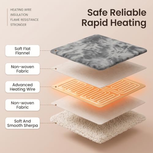 Manta Eléctrica Calefactable Throw 50''x60'' - Manta de Calor Tie-Dye, Lavable con 10 Niveles de Calor, Temporizador de 8h, Protección Calefactable, Material Suave de Franela y Sherpa miniatura 6