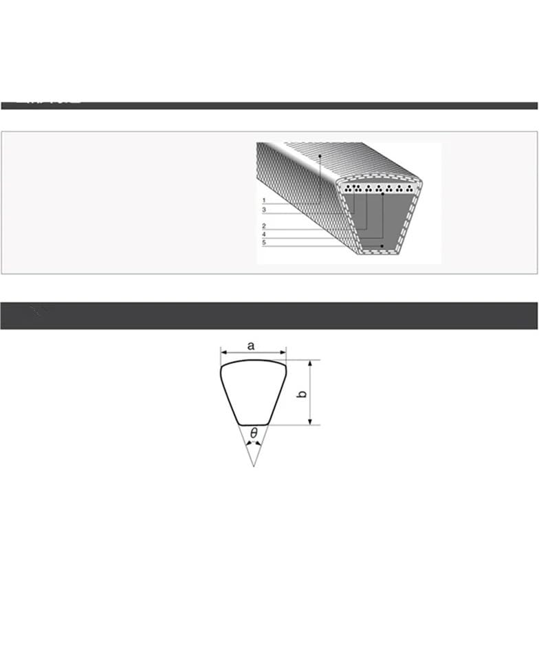 Moto trasmissione Cinghie SPA2020 SPA2030 SPA2032 SPA2037 SPA2050 LW Cinghia Trapezoidale Stretta Utensili Motore Macchina Cinghia Gomma(1pc,SPA 2032 LW)