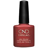 CND