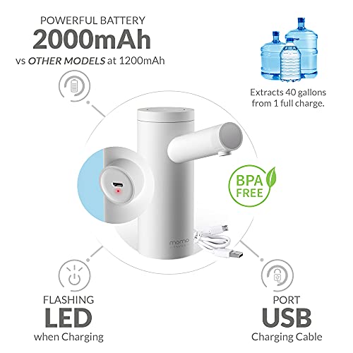 Momo Lifestyle M4 Water Dispenser Automatic Rechargeable Silent + 5 Gallon Bottle Sleeve Neoprene Double Sided (Americana) #TOP7