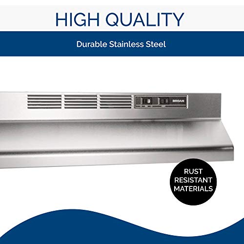 Broan-Nutone Buez130Ss Non-Ducted Ductless Range Hood With Lights Exhaust Fan For Under Cabinet, 30-Inch, Stainless Steel #TOP2