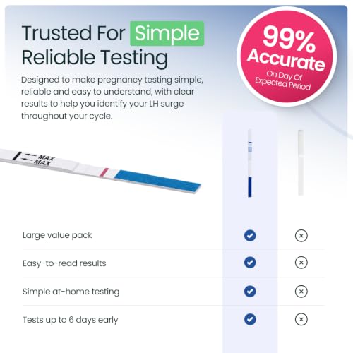 Image of One Step Early Pregnancy Test Strips, 30 Tests, 10mIU, 6 Days Early