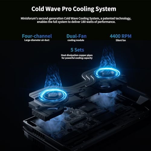 Image of AtomMan G7 Ti Gaming Mini PC|Intel Core i9-14900HX,24 Cores /32 Threads|NVIDIA GeForce RTX 4070 Graphics(8GB DDR6)|32GB DDR5 RAM 1TB PCIe 4.0 SSD|HDMI 2.1&USB4|3xUSB Type A| RGB LED |Wifi7&BT5.4