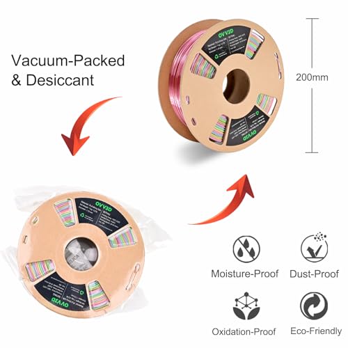 Image of OVV3D Rainbow PLA Filament 1.75mm, PLA Silk PLA 3D Printer Filament Multicolor Silk Color Change Rainbow PLA Filament with Purple Pink Yellow Green Blue, 3D Printing Filament 3D Filament, 1kg