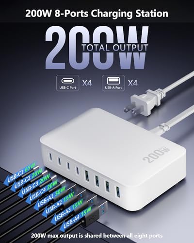 Image of 200W USB C Charger Block, 8-Port USB C Charging Station GaN III PD 65W Laptop Fast Charger Adapter for MacBook Pro /Air /Neo, DELL, iPad Pro /Air /Mini, iPhone 17 /16 /15 /14 /13 /12 /11, Samsung and More