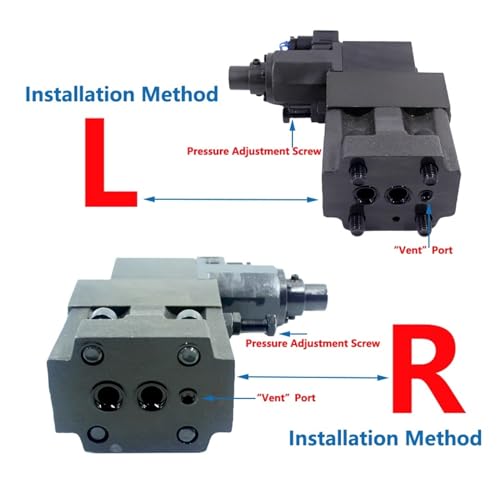 Vannes de décharge électrohydrauliques ERG-03-H-30 régulation débit
