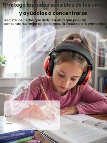 Miniatura 5 de Dr.Meter Cascos Antiruido Niños, Cascos Insonorizados Protectores De Oído Para Niños Protectores Auditivos Cascos Ruido Orejeras Antiruido Con Almohadillas Suaves Rojo