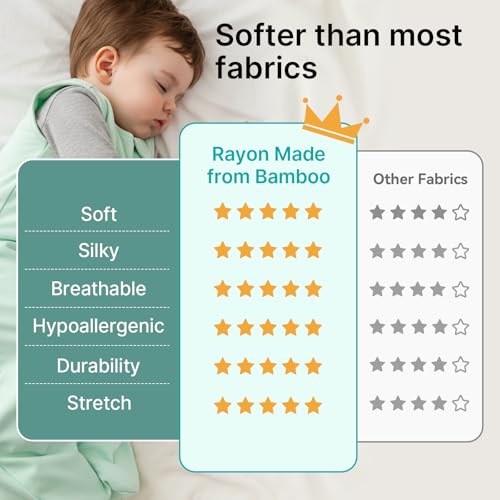 Image of Rayon Made from Bamboo Sleep Sack 0-6 Months 1.0 TOG | Newborn Sleep Sack 0-3 Months 3-6 Months, Sleeping Bag with 2-Way Zipper, Baby Wearable Blanket, All-Year-Round Comfort