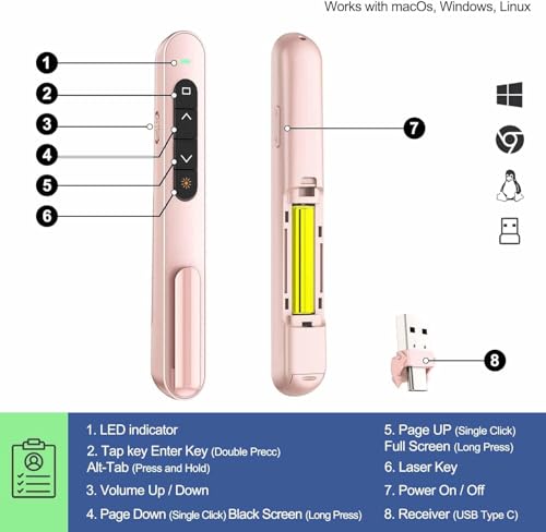 Image of Rts USB Type-C 2 in 1 Last Pointer 2024-2025 Presentation Clicker for PPT PowerPoint Clicker, Hyperlink Volume Control Wireless Presenter, RF 2.4GHz USB Remote Control for Keynote /MAC /PC /Laptop Pink