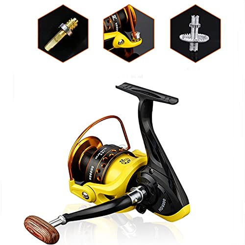 Amazon | 回転釣りリールG-Ratio 5.1：1 5.2：1 1000-7000メタルライン