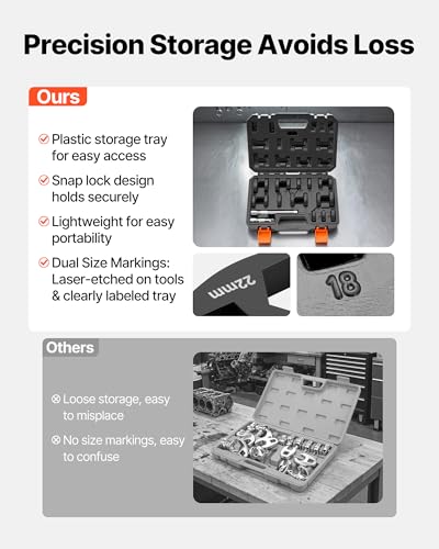 Image of VEVOR Crowfoot Wrench Set, 3 /8 inch Drive, 20-Piece Metric and SAE Size Flare Nut Crows Foot Wrenches, with Storage Case, Dual Size Markings on Tools and Case, for Auto Maintenance