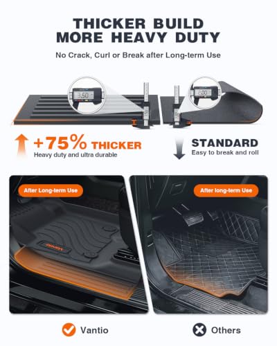 Image of Front Floor Mats for Chevy Silverado & GMC Sierra 1500 /2500HD /3500HD 2019-2025 2026 Crew Cab (with 40-20-40 Bench Seat), All-Weather TPE Custom Fit Floor Liners