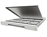 Hardware-RAID, optional bei Festplatten der Enterprise-Klasse und voller Redundanz aller Komponenten