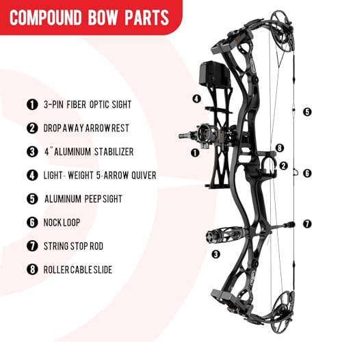 image for Sanlida 2024 Dragon 10 Flagship Top of The Line Hunting Compound Bow K