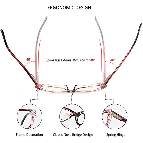 Image of VisionGlobal 5 Pairs Reading Glasses with Spring Hinge, Blue Light Blocking Glasses for Women /Men
