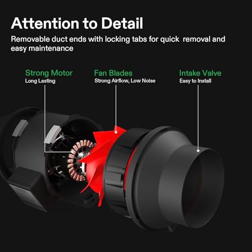 VIVOSUN Inline Channel Fan 150 mm, Extractor Fan 663m³/h with Speed Controller, Activated Carbon Filter 240 cm, Temperature Humidity Meter for Grow Tent, Greenhouse and Greenhouse by VIVOSUN - Image 3