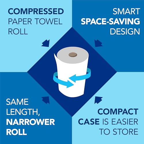 Scott Professional Hard Roll Paper Towels, Bulk, 6 Rolls x 800' (56158) - image 8