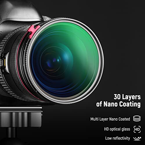 NEEWER 72mm 2 in 1 Variable ND + Black Diffusion 1/4 Filter for Mist Cinematic Effect, HD Multicoated Adjustable Neutral Density ND2-32 Effect Filter, No X Cross - image 7