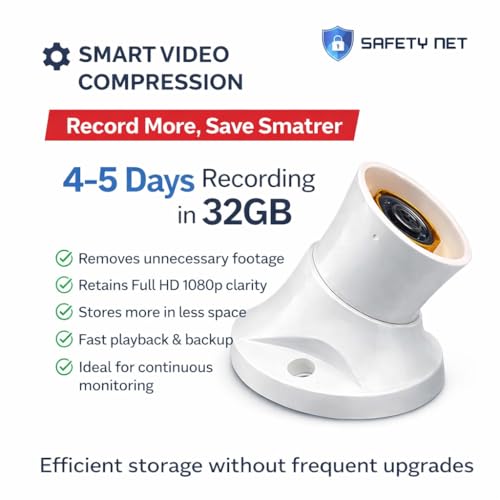 Image of SAFETYNET Wi-Fi Holder Camera | 1080p Hd Clarity | Watch Live View Option Recording | Supported 32GB SD Card | Secret Nanny Cam | Indoor Security Camera (iWFCam APP)