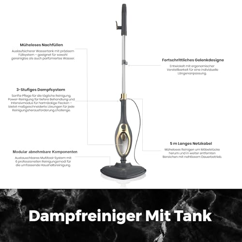 SUPERLEX Dampfreiniger Dampfbesen Dampf Mop 15-in-1 Multifunktions Boden&Hand-dampfreiniger 1500W Blau, Reiniger für Tiefenreinigung Böden Hartholz Fliesen