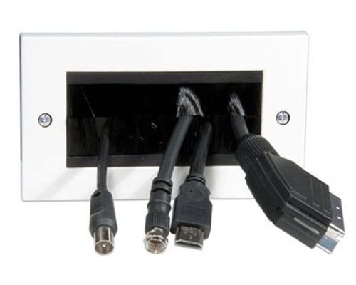 Aerials, Satellites and Cables Double Width Cable Entry/Exit Brush Faceplate