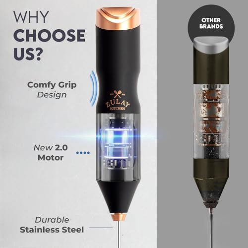 Image of Zulay Kitchen Powerful Frother Wand AA Batteries Included, Ultra Fast Handheld Drink Mixer, Comfort Milk Frother, Stainless Steel Whisker, Frother Handheld for Coffee, Protein & Matcha - Frothmate 2.0