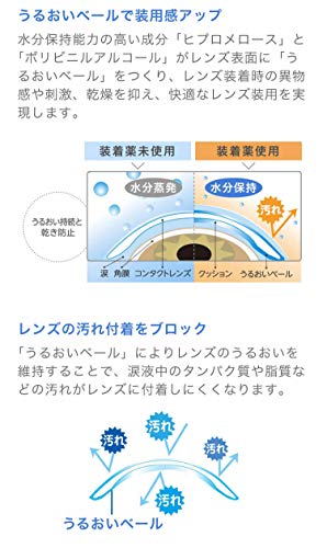 コンタクト装着液のおすすめ12選 防腐剤フリーやドライアイ向けも Heim ハイム