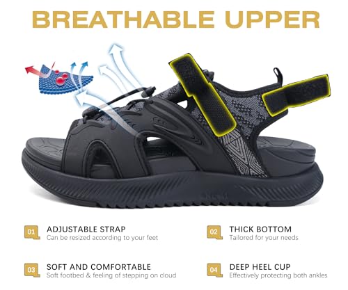 Image of ONCAI Walking Sandals for Women,Sport Athletic Hiking Sandals With Arch Support Orthotic Outdoor Footbed for Plantar Fasciitis, Sandalias Mujer with Adjustable Straps (US Size 6-12)