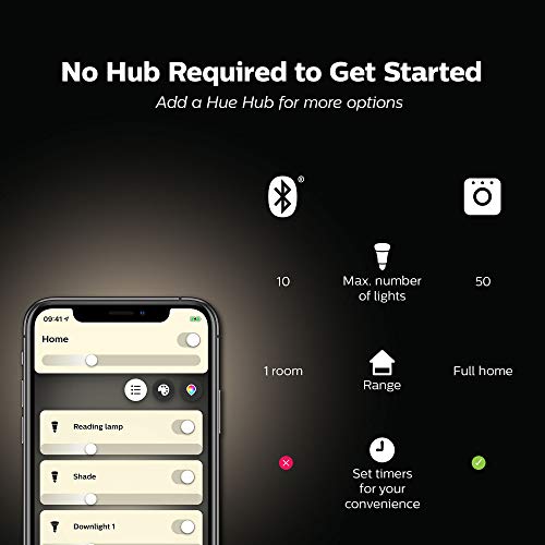 Philips Hue White B39 E12 Bulb 4-Pack - Image 2