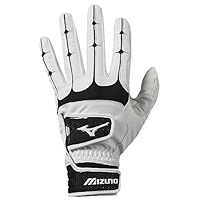 サウンドスポーツ　Sound Sports SS glove 手袋 sound sports グローブ