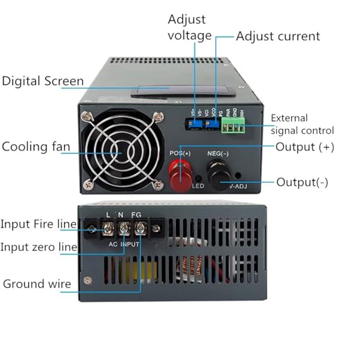 Alimentation à découpage réglable pour sécuriser les tests électriques de forte puissance - 3