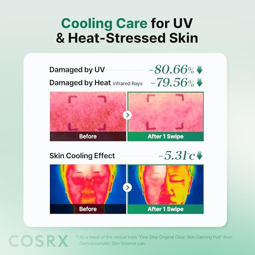 Image of COSRX OneStep Original Clear Skin Calming Pad, 100 Pads, Dual-Sided Facial Pad for Soothing, Barrier Strengthening & Gentle Exfoliation with 82% Green Tea Water, Cica, PHA, LHA, Korean Skin Care