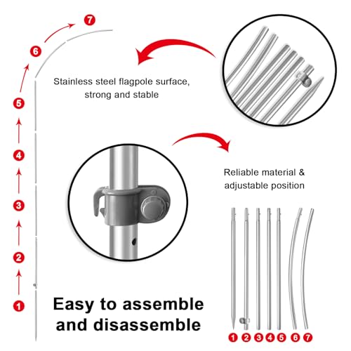 2 Pack Open House Flags, 8FT Open House Signs for Real Estate with Flagpole Kit, Ground Stake, Open House Feather Flag Banner for Events, Advertising, Indicators, Outdoor Advertising - Image 5