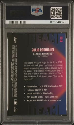 Amazon.com: Julio Rodriguez 2022 Topps Stadium Club Chrome Beam