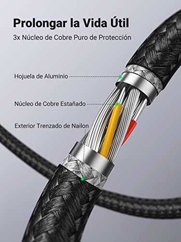Image of UGREEN USB 3.0 Extension Cable 0.5M, Nylon Braided 5Gbps Data Transfer