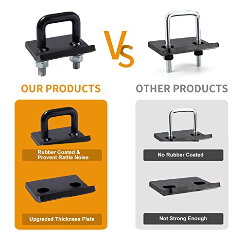 Meta Hardware Hitch Tightener, Heavy Duty Anti Rattle Hitch Tightener For 1.25" And 2" Hitches, Rubber Coated Hitch Stabilizer Reduce Movement On Hitch Mount Cargo Carrier Bike Rack (1 Pack) #TOP1