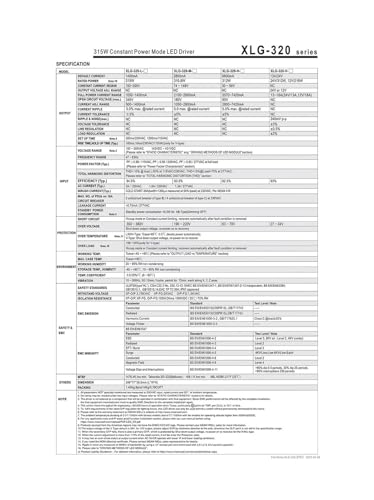Alimentation à découpage Courant Constant 320W XLG-320-MA LED - 4