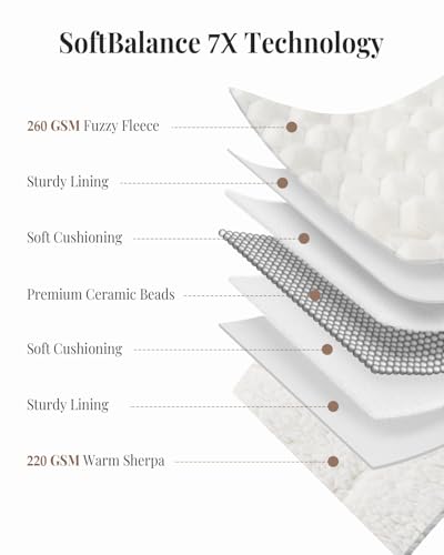Image of Topblan Weighted Blanket for Adults, 60 inch x 80 inch 15lbs, Soft Sherpa Queen Size Heavy Blankets with 3D Puffy Hexagon, Cozy Flannel Fleece Weighted Throw for Couch and Bed