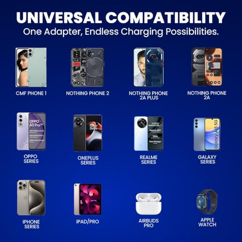 Image of 33W Fast Charging Adapter GaN Charger, for iPhone, Samsung, All Android Smartphones, MacBook Air & Other Devices, Type C PD Charger, PPS Technology for Samsung