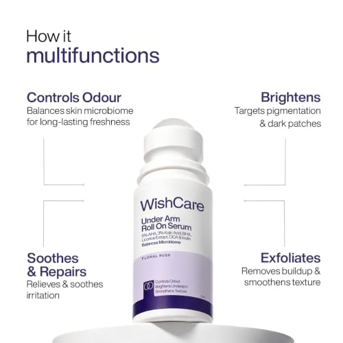 Image of WishCare Underarm Roll On For Women With 5% AHA, 3% Kojic Acid, BHA, Licorice, Inulin - Underarm Lightening & Odour Control - Long Lasting Floral Fragrance