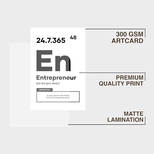 Image of CodersParadise Entrepreneur Framed Wall Poster(12x18 Inch)|Motivational Business Quote Wall Art|Entrepreneur Mindset & Success Inspiration Decor|Black & White Ready-to-Hang Frame for Office, Workspace