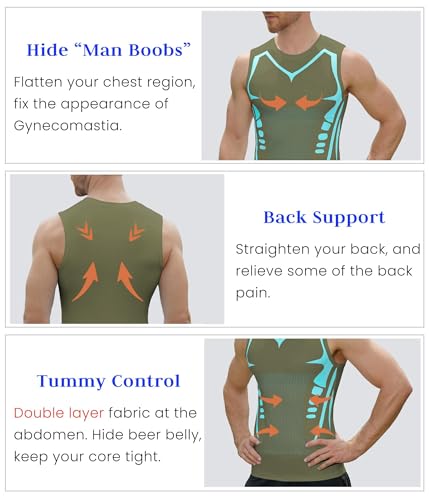 Image of Compression Shirt Men Slimming Body Shaper Vest Crewneck Workout Tank Top | Tummy Control Undershirts, Gynecomastia Compression Shirts, Back Support, Sleeveless Muscle Shirts, Shaping Tank Top