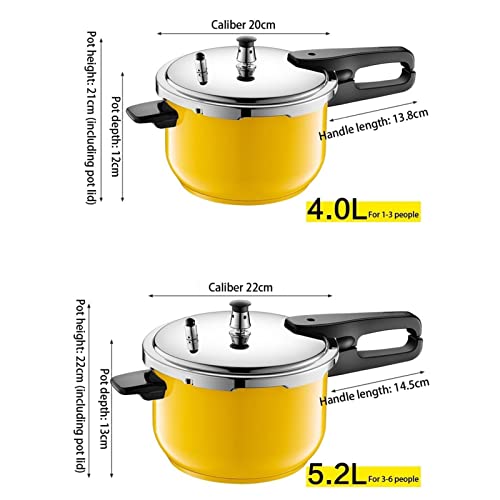Olla a presión de acero inoxidable 0.1 L miniatura 3